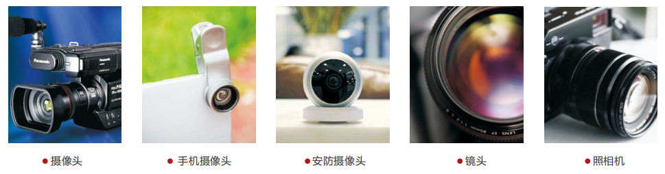 行業(yè)應(yīng)用 行業(yè)應(yīng)用