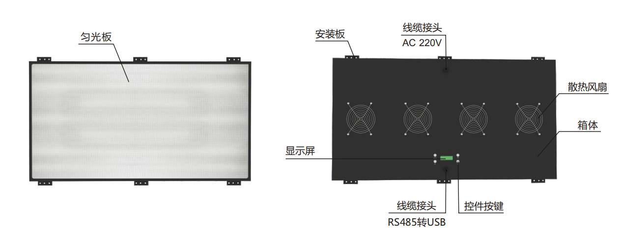 產(chǎn)品結(jié)構(gòu) 產(chǎn)品結(jié)構(gòu)