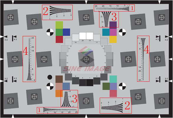 ISO12233:2014 eSFR分辨率測(cè)試卡使用方法