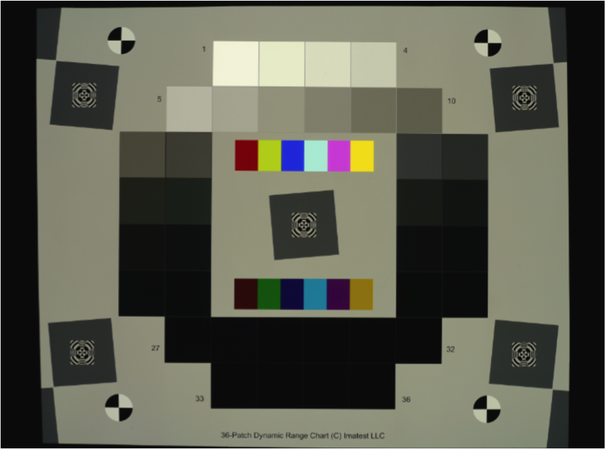 36階動(dòng)態(tài)范圍測(cè)試卡