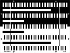 調(diào)制深度測試卡0.5 ~ 5MHz