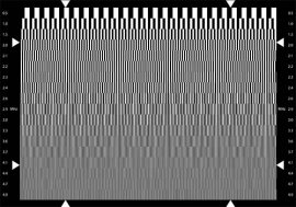 攝像機(jī)分辨率測試圖