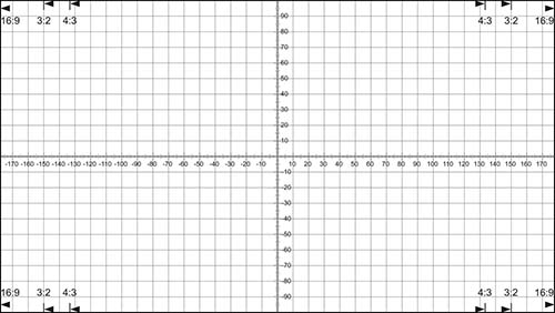 微距功能測試卡